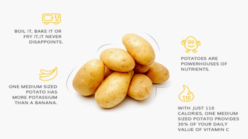 Potatoes