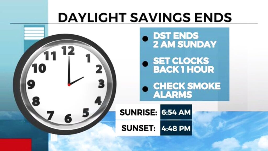 Daylight Saving Time