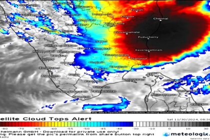 Cyclone Fengal